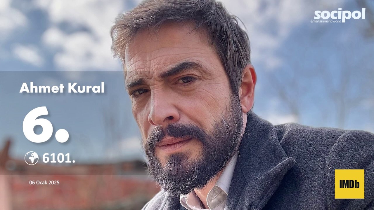socipol_imdb_starmetre_06012025