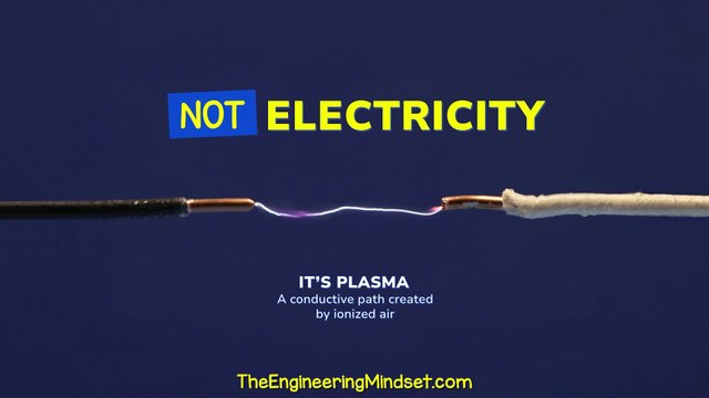How Electricity Works - for visual learners