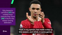 Slot insists Trent 'wants to win' at Liverpool amid Madrid interest