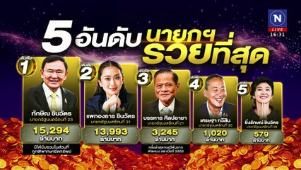 ปรับพ้น ครม. ?| เนชั่นทันข่าวเย็น | 03 ม.ค. 67 | PART 2