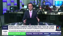 Professor de finanças da Saint Paul explica projeções para taxa de juros em 2025