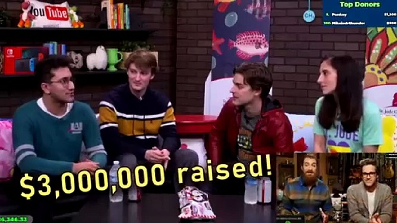 Youtube Rewind 2020, Thank God It's Over