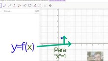 Función(Amaral Melani)