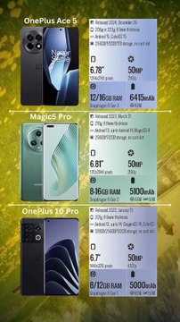 OnePlus Ace 5 vs Honor Magic5 Pro vs OnePlus 10 Pro