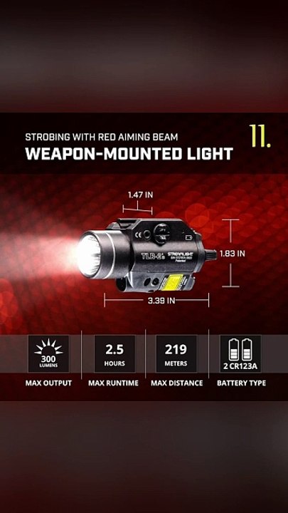 Steady Aim, Deadly Accuracy: High-Quality Weapon Mounts for Hunters and Shooters. Avail all 30 product links mentioned in description.