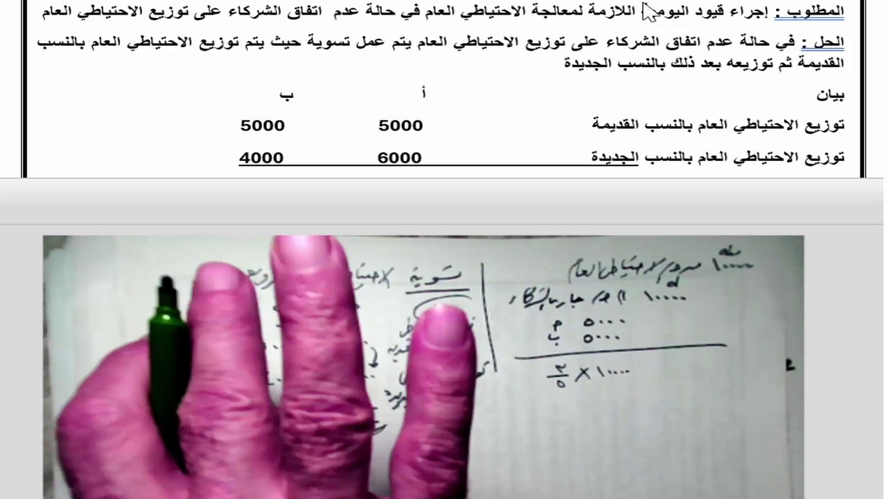 محاضرة 7 محاسبة شركات أشخاص طريقة توزيع الإحتياطي العام و زيادة رأس المال - الفرقة الثانية كلية التجارة