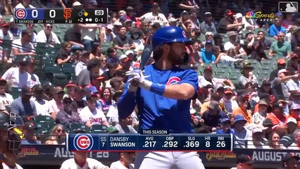 Giants nice relay to nab Ian Happ (Cubs) at home (6/27/24
