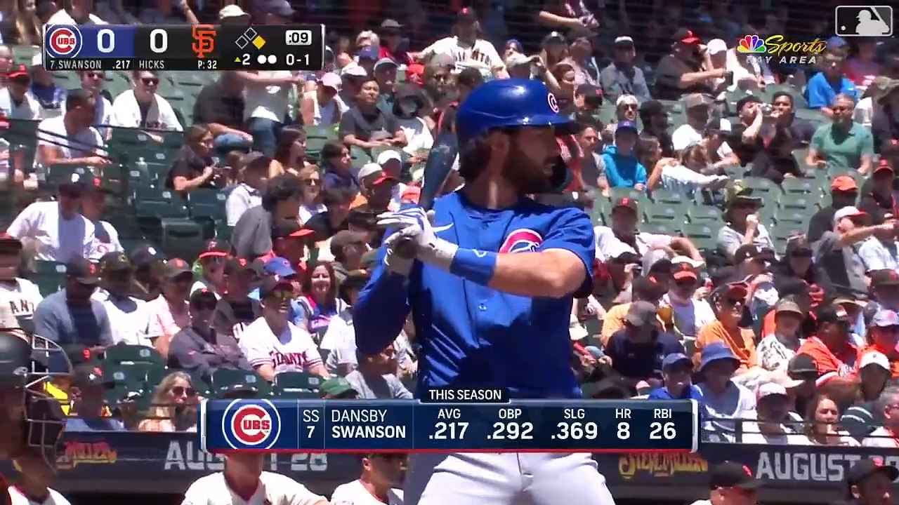 Giants nice relay to nab Ian Happ (Cubs) at home (6/27/24