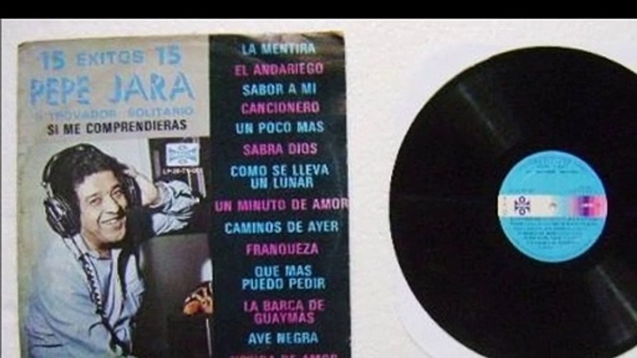 Pepe jara Ave negra