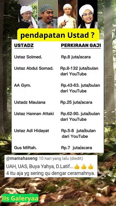 ada yang tau Pendapatan ustad terkenal