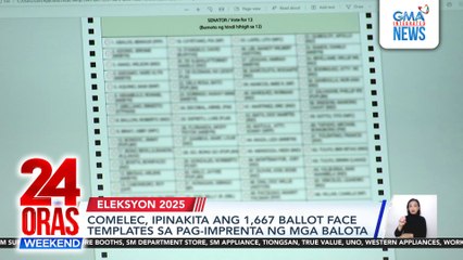 Comelec, ipinakita ang 1,667 ballot face templates sa pag-imprenta ng mga balota | 24 Oras Weekend