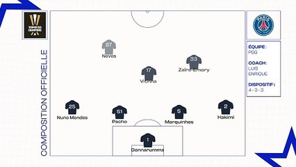 PSG - Monaco : les compositions officielles