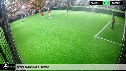 But de Gwenaelle R - Team B