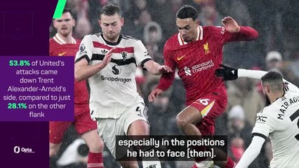 Trent's poor performance not due to Real Madrid distractions - Slot