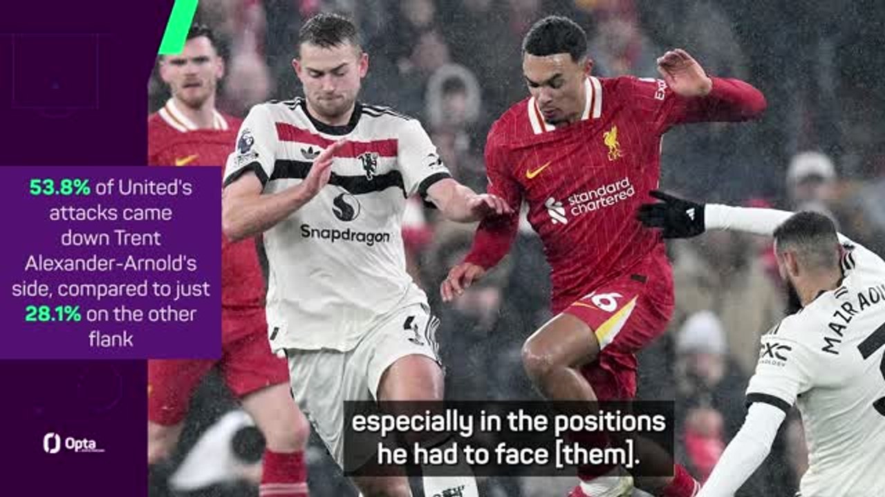 Trent's poor performance not due to Real Madrid distractions - Slot