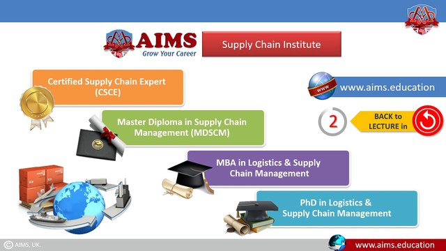Mastering Operations and Supply Chain Management: Key Features, Functions & How It Works