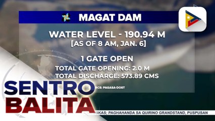Magat dam, patuloy na nagpapakawala ng tubig; ilang munisipalidad sa Isabela, inalerto