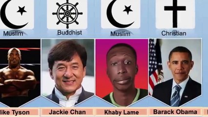 The Stars: A Glimpse into Their Faiths