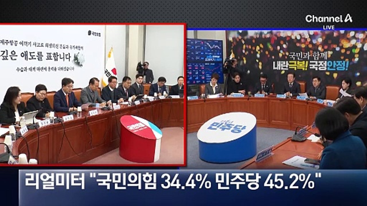 국민의힘 지지율 34.4%로 상승…민주 45.2%로 하락