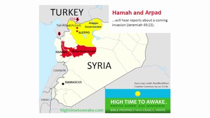 Where does Israel fit in the current Syrian situation?