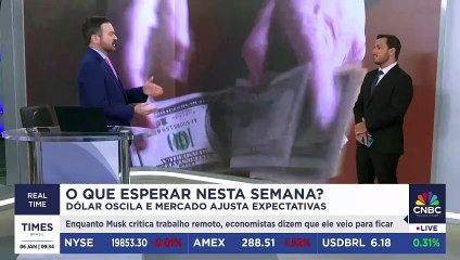 Dólar: o que esperar nesta semana? Rodrigo Loureiro projeta