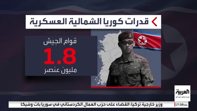 تملك أسلحة نووية وكيماوية وصواريخ عابرة للقارات.. قدرات جبارة لجيش كوريا الشمالية