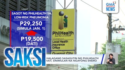 Mas mataas na halagang sasagutin ng Philhealth para sa ilang sakit, sinimulan na ngayong Enero | Saksi