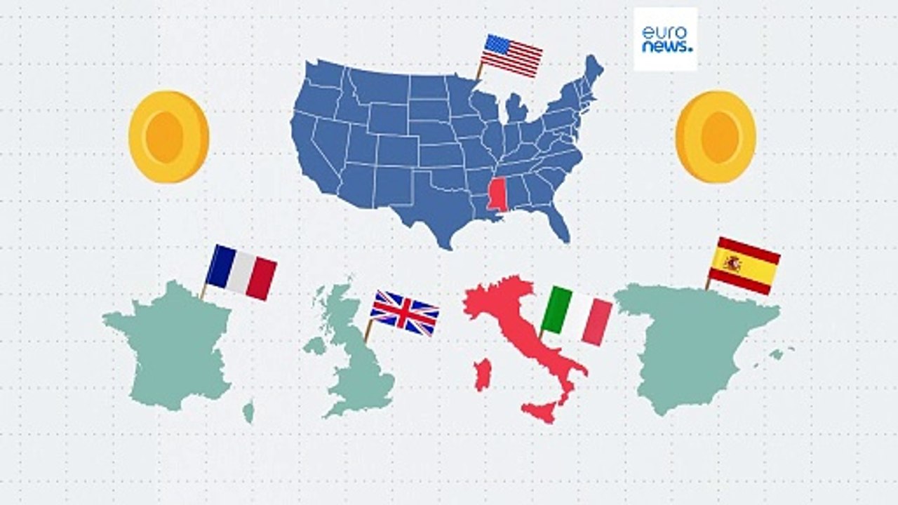 Como é que os Estados mais pobres da América se comparam com as maiores economias da Europa?