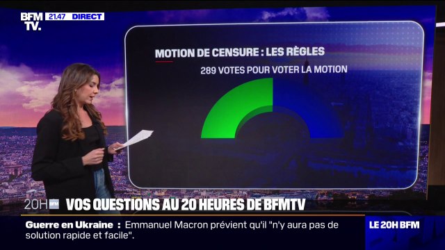 Le gouvernement Bayrou peut-il être censuré avant la fin de l'hiver? : Vos questions au 20 heures de BFMTV
