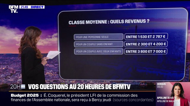 À quels revenus correspond la classe moyenne? : Vos questions au 20 heures de BFMTV