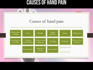 Causes of hand pain
