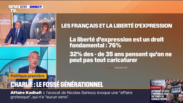 ÉDITO - 10 ans de l'attentat de Charlie Hebdo: La laïcité à la française n'a jamais occasionné ni meurtre, ni massacre, contrairement aux religions