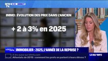Rebond du marché immobilier: une hausse des prix prévue en 2025