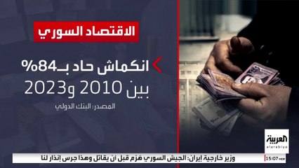 كشف حساب الاقتصاد السوري بعد سقوط الأسد