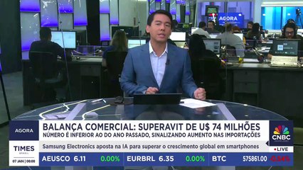 Balança comercial do Brasil tem superávit de US$ 74 milhões; veja análise de Hudson Bessa