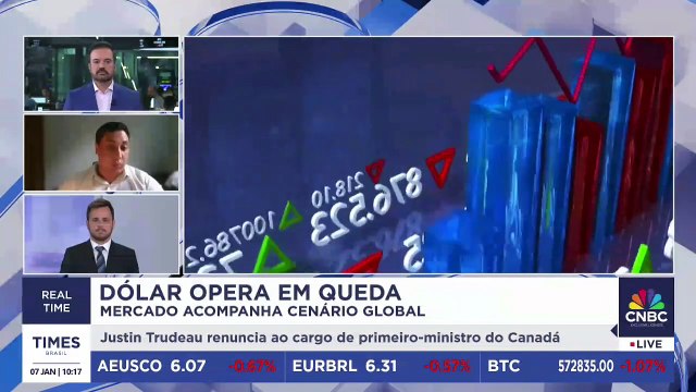 Dólar deu uma desestressada movida por questão global, diz economista