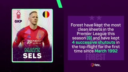 EPL Fantasy Focus - Gameweek 20: Are you sold on Sels?