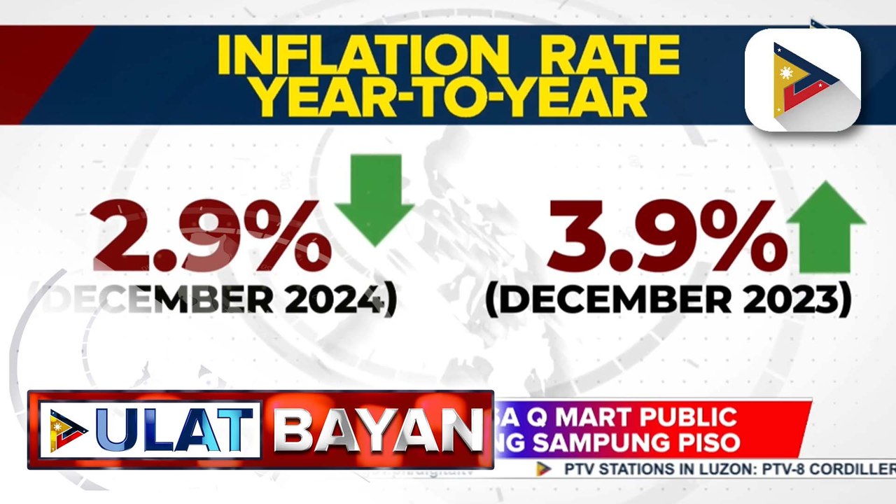 Halo-halong pagtaas at pagbaba sa mga presyo ng bilihin, epekto ng inflation rate nitong December 2024 ayon sa PSA