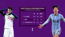 Heung-min Son: A Tottenham Legend