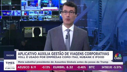 Aplicativo busca auxiliar gestão de viagens corporativas; cofundador da Voll comenta proposta