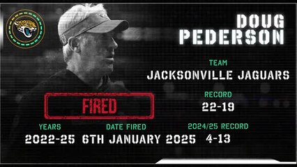 Black Monday - Who was fired?