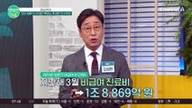 부르는 게 값인 도수치료... 비급여 진료비 1위 #도수치료