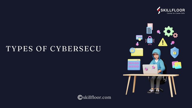 Types of cybersecurity Threats You Need to Know | Skillfloor