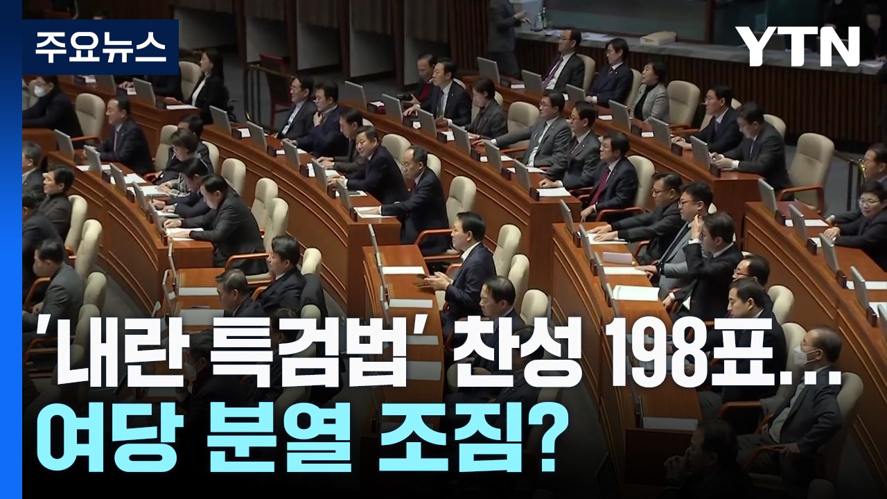 "찬성하면 탈당해라" 경고에도 이탈표...여당 분열 조짐? / YTN