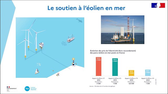 Quel est le rôle de l'État et de la DREAL ? - DREAL Nouvelle-Aquitaine