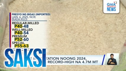 Pagbaha ng imported na bigas sa merkado, ikinababahala ng samahan ng mga magsasaka | Saksi