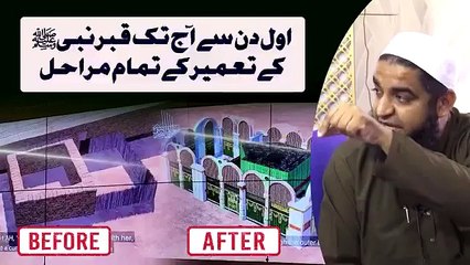 Information Nabi Pak ki Qabar mubarak ki construction