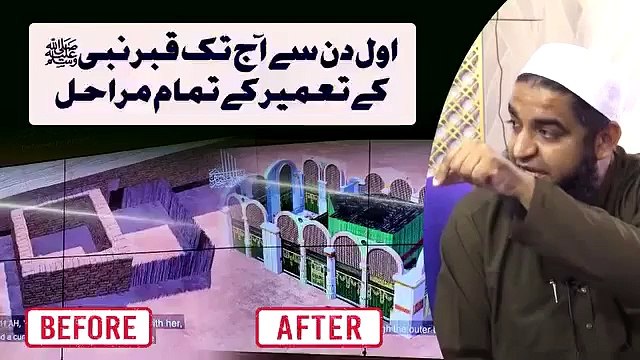 Information Nabi Pak ki Qabar mubarak ki construction