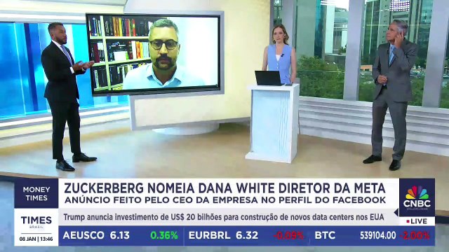 Quais as consequências das mudanças anunciadas pela Meta? Especialista em direito digital comenta