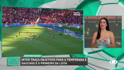 Internacional é eliminado na Copinha e Ronaldo alerta: “Vai ser um ano difícil”